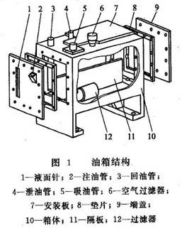 大蘭液壓油箱結(jié)構(gòu)
